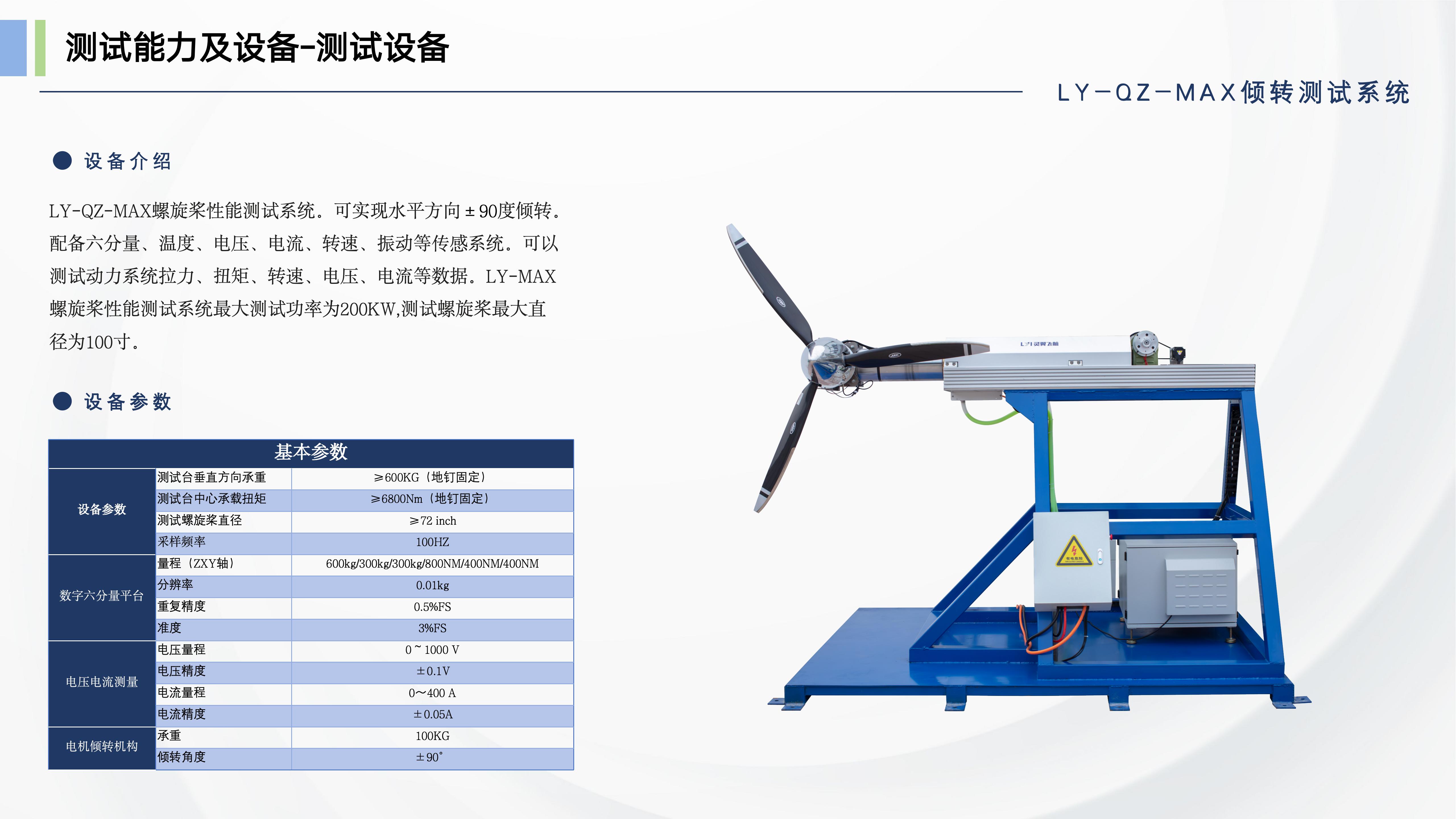 动力实验室建设方案-2025.3.24_13.jpg